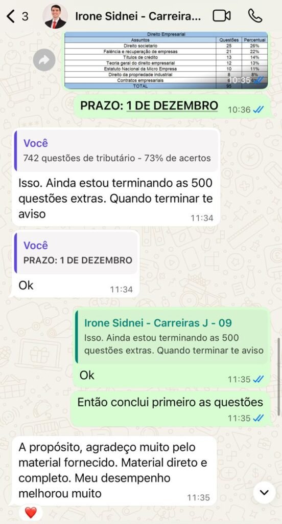 Irone relata melhora de desempenho em tributário