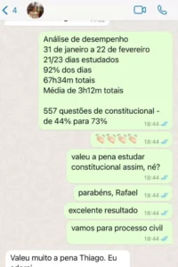 Rafael comemora salto de 44% para 73% em constitucional