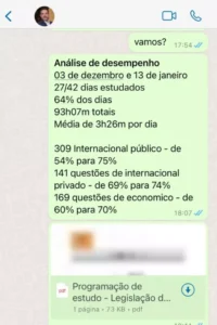 Evolução em internacional público, privado e econômico